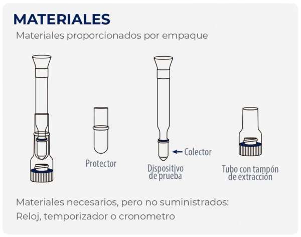 Prueba Rápida Fastep de Antigeno por saliva COVID-19 SARS-COV-2